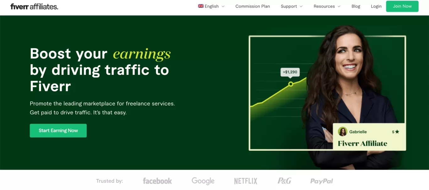 Principais programas de afiliados Fiverr