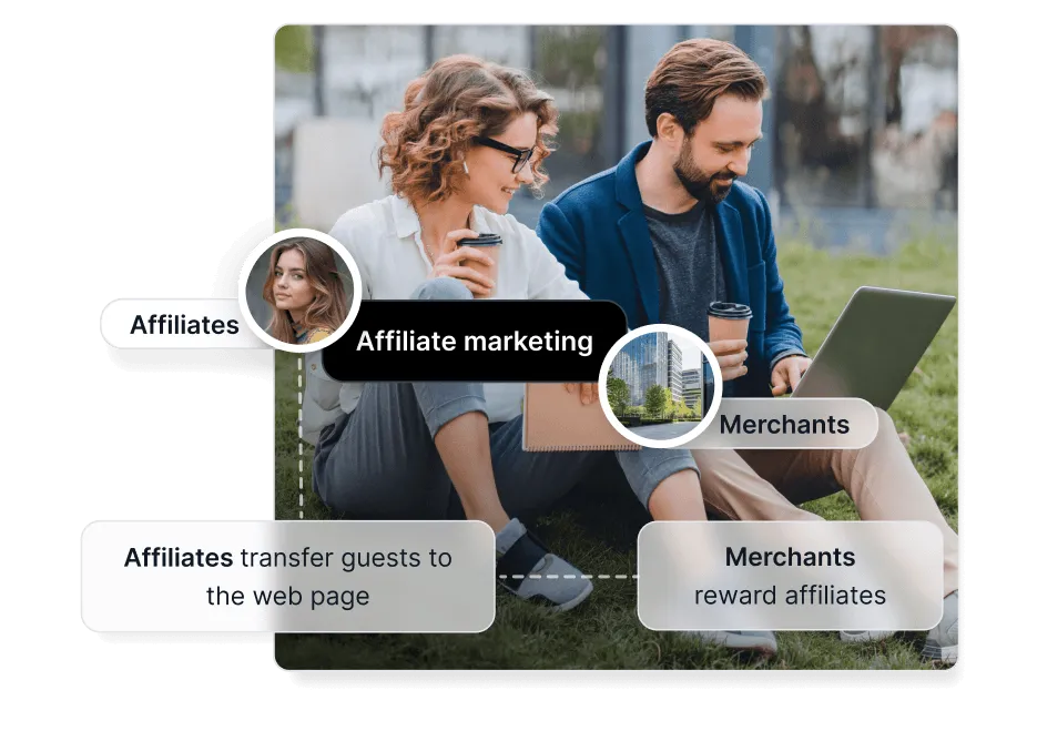 Melhor Software de Marketing de Afiliados [year]