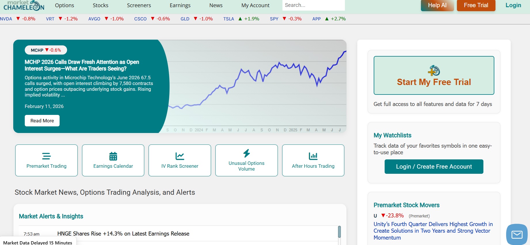 Programa de Afiliados Market Chameleon