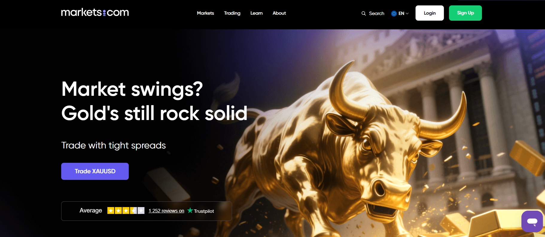 Programa de Afiliados markets.com