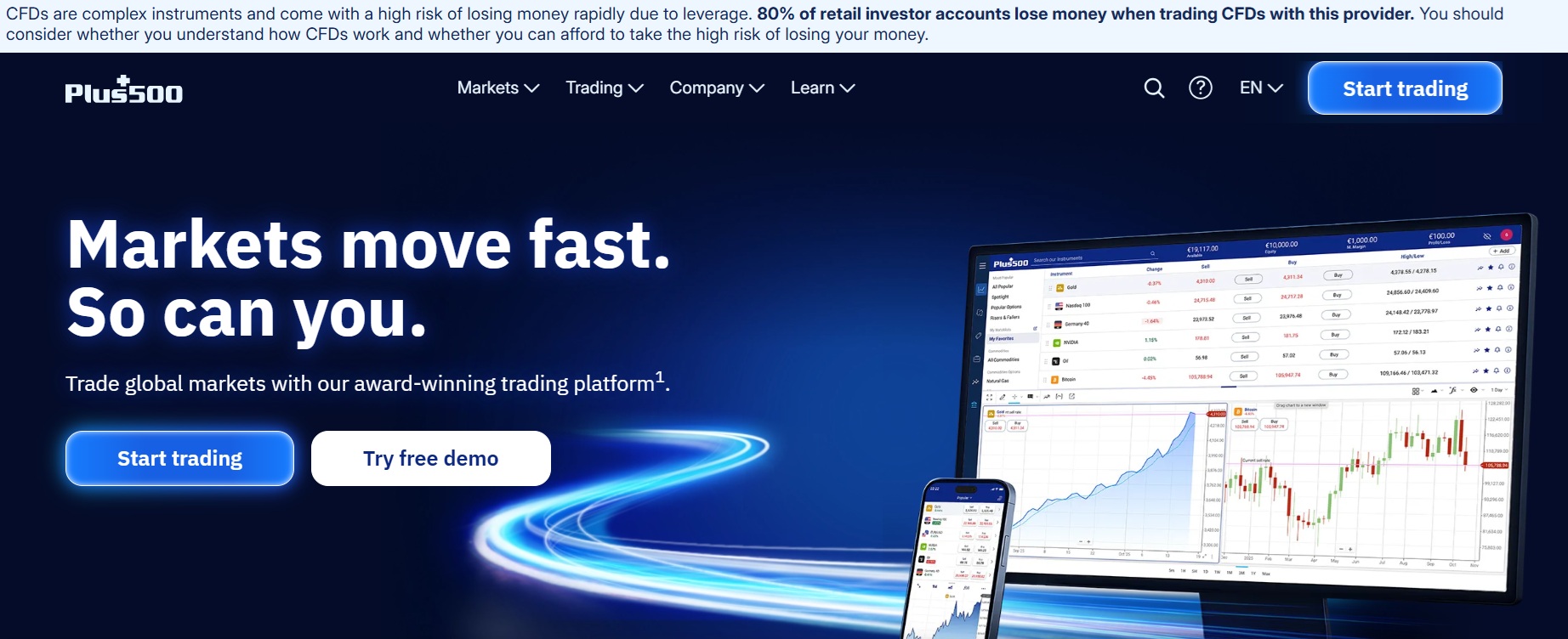 Programa de Afiliados Plus500