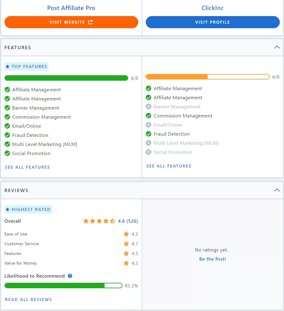 Post Affiliate Pro vs ClickInc comparação de recursos.