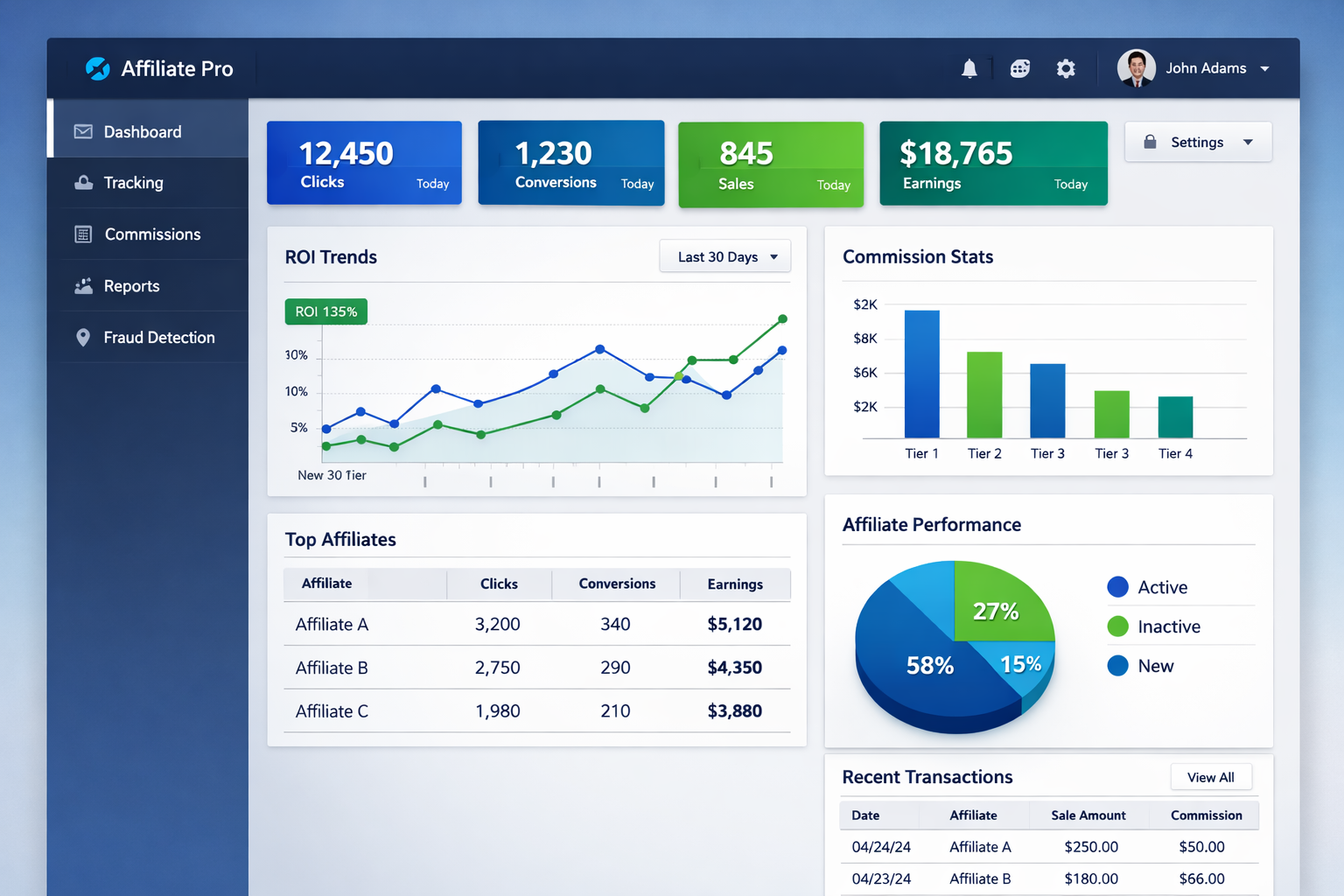 Post Affiliate Pro Líder de Categoria: Por Que Se Destaca entre os Softwares de Afiliados