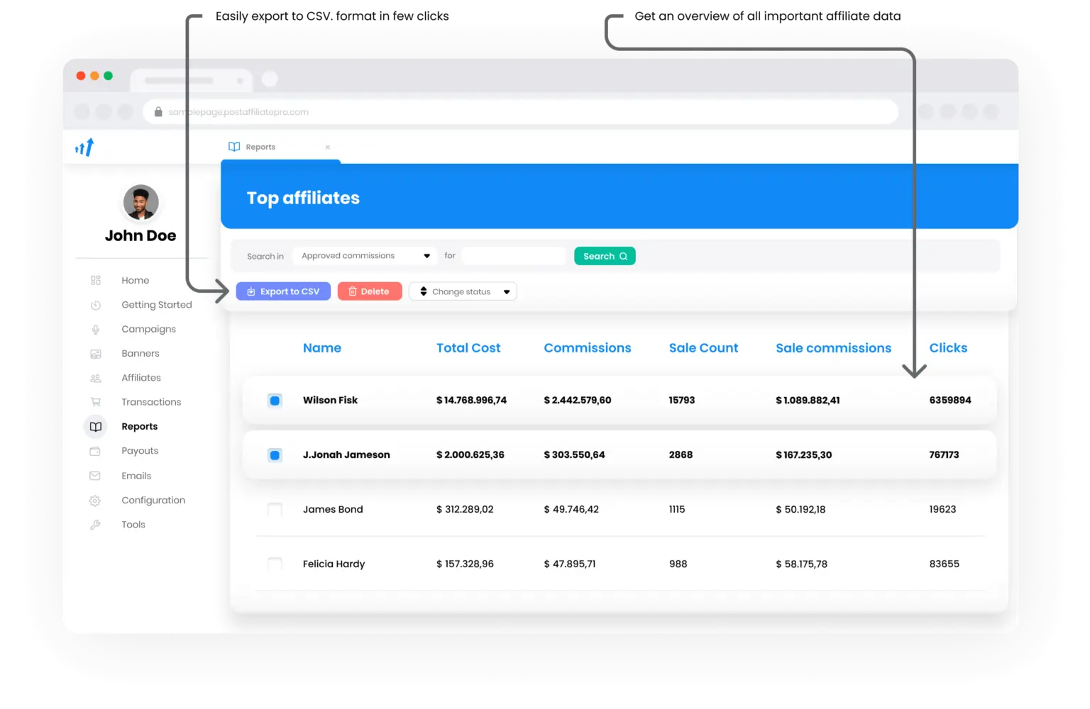 Relatórios de Afiliados & Cliques no Post Affiliate Pro