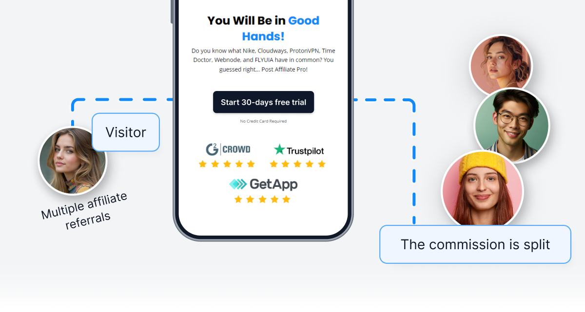 Vários afiliados indicam uma venda