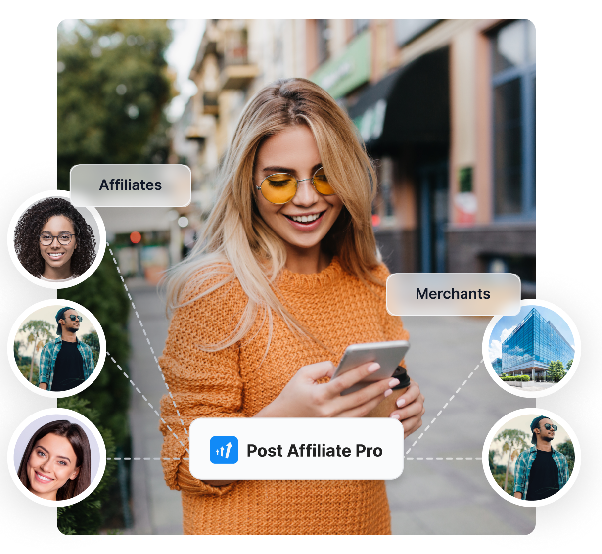 Um infográfico mostrando as áreas em que o Post Affiliate Pro pode ajudar você, como identificação do público, criação de estruturas de comissão e mais.