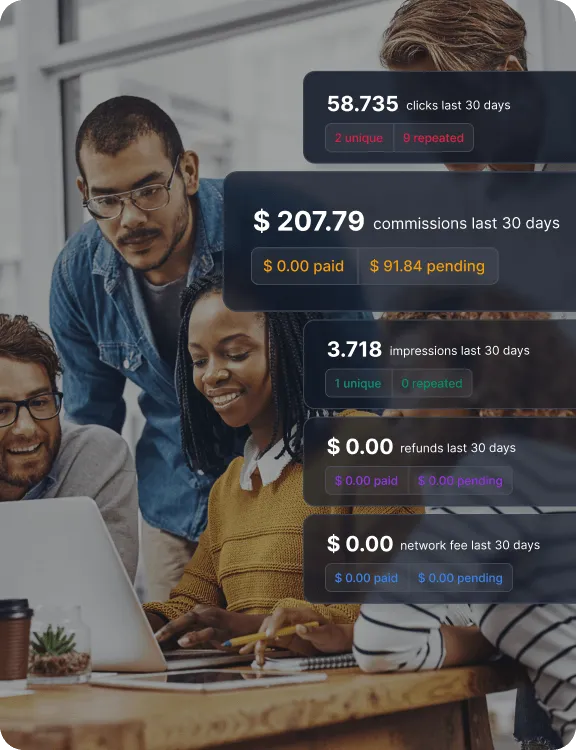 Uma sobreposição de painel mostrando controle completo do programa com desempenho de parceiros, relatórios de campanha, prevenção de fraudes, controle de comissões e atividade de afiliados.