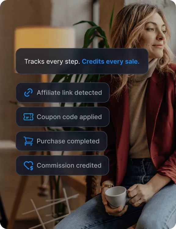 Uma sobreposição de software de rastreamento de afiliados mostrando um código de rastreamento instalado, medição de desempenho de afiliados e insights de campanha.