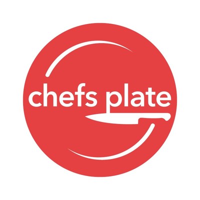 Contato do Departamento de Afiliados Chefs Plate - Affiliate Manager