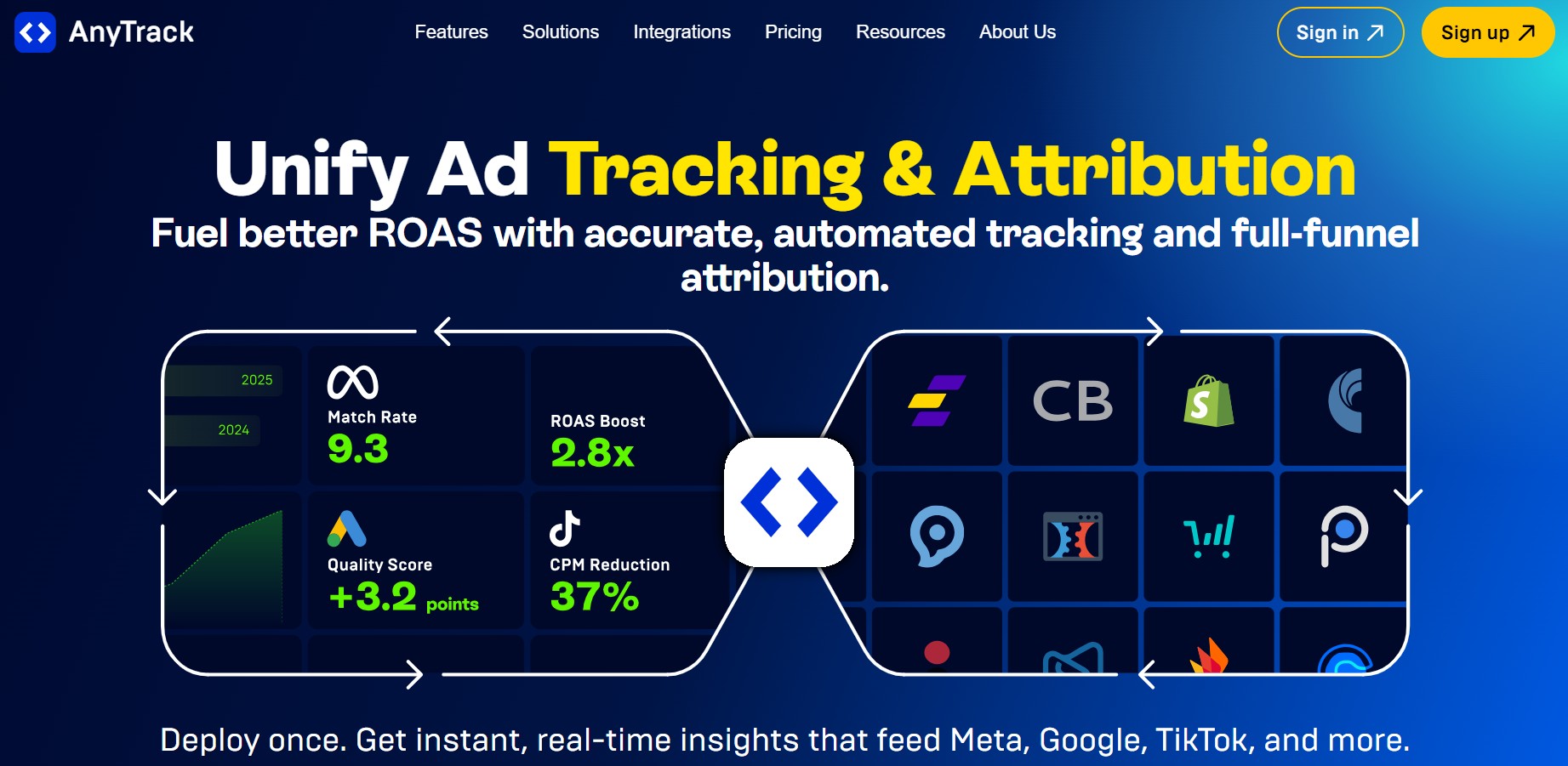 Programa de Afiliados AnyTrack
