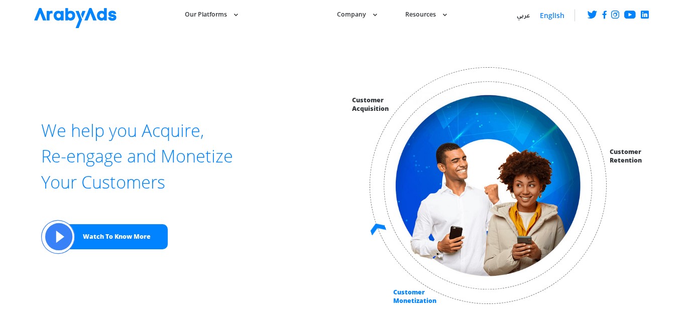 Programa de Afiliados ArabyAds