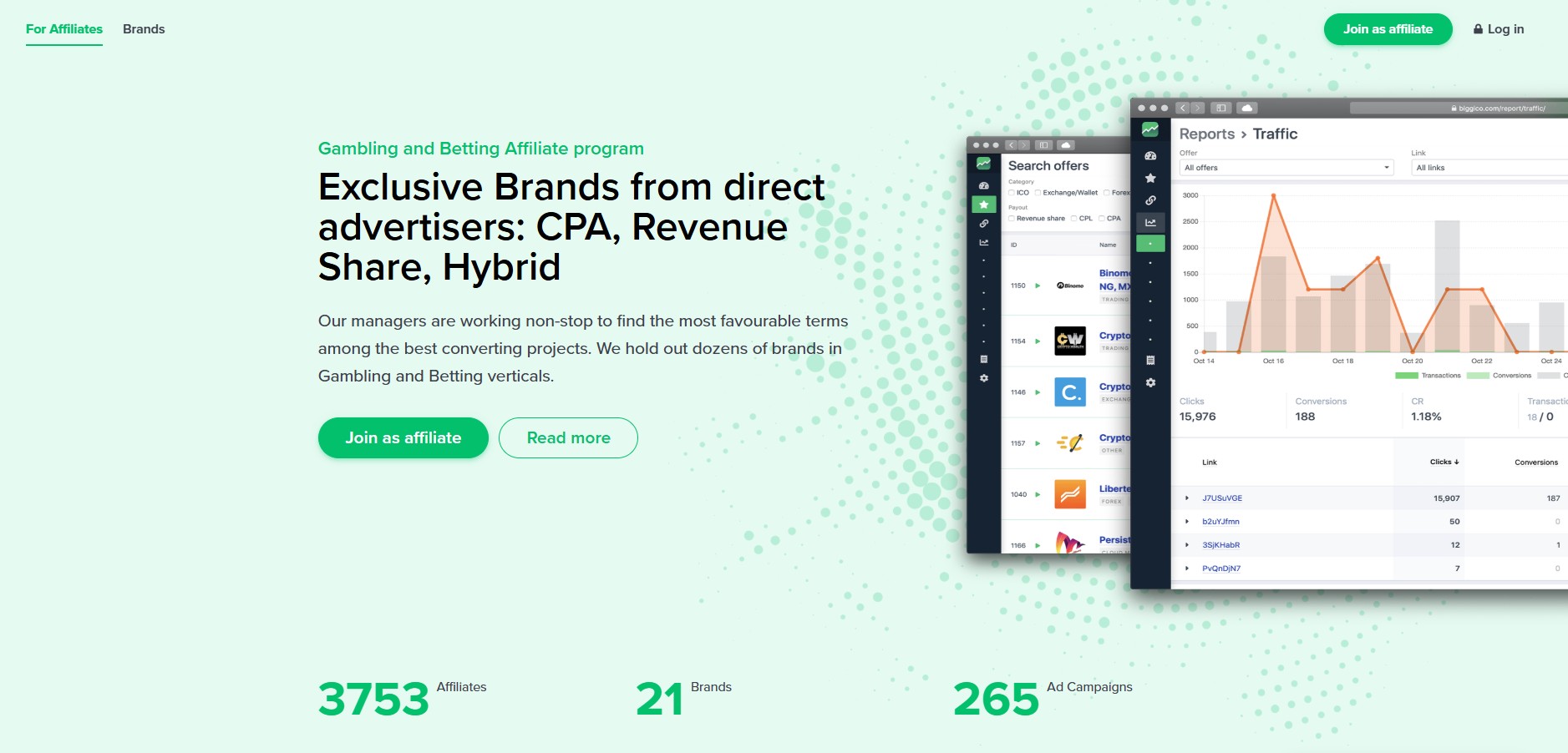 Programa de Afiliados Biggico