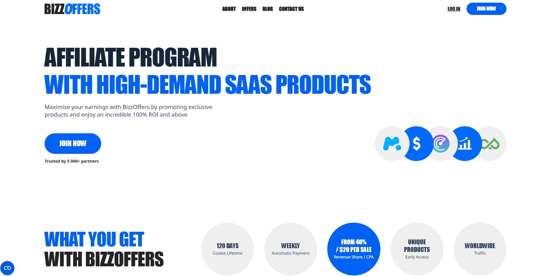 Programa de Afiliados BizzOffers