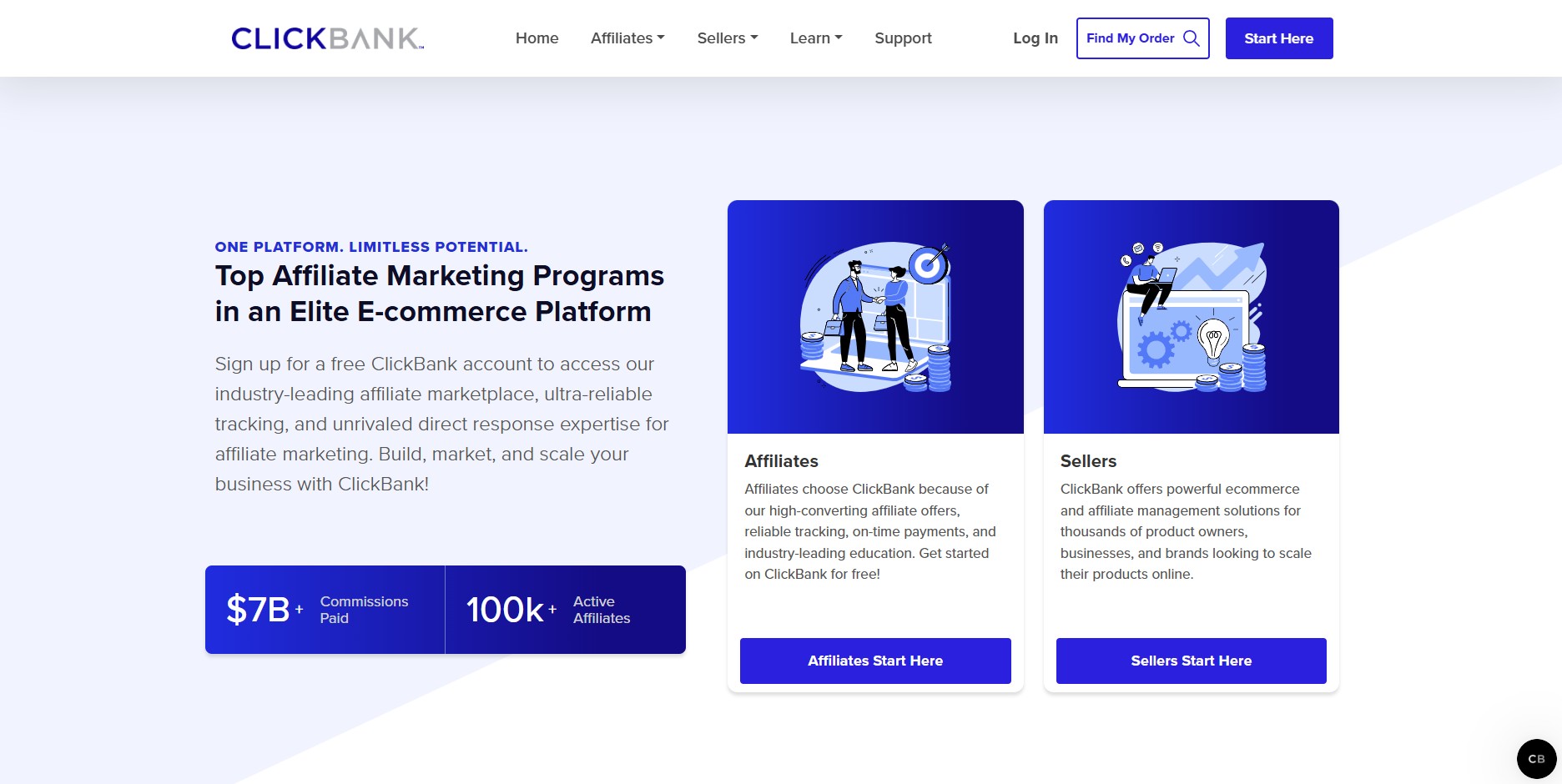 Programa de Afiliados ClickBank