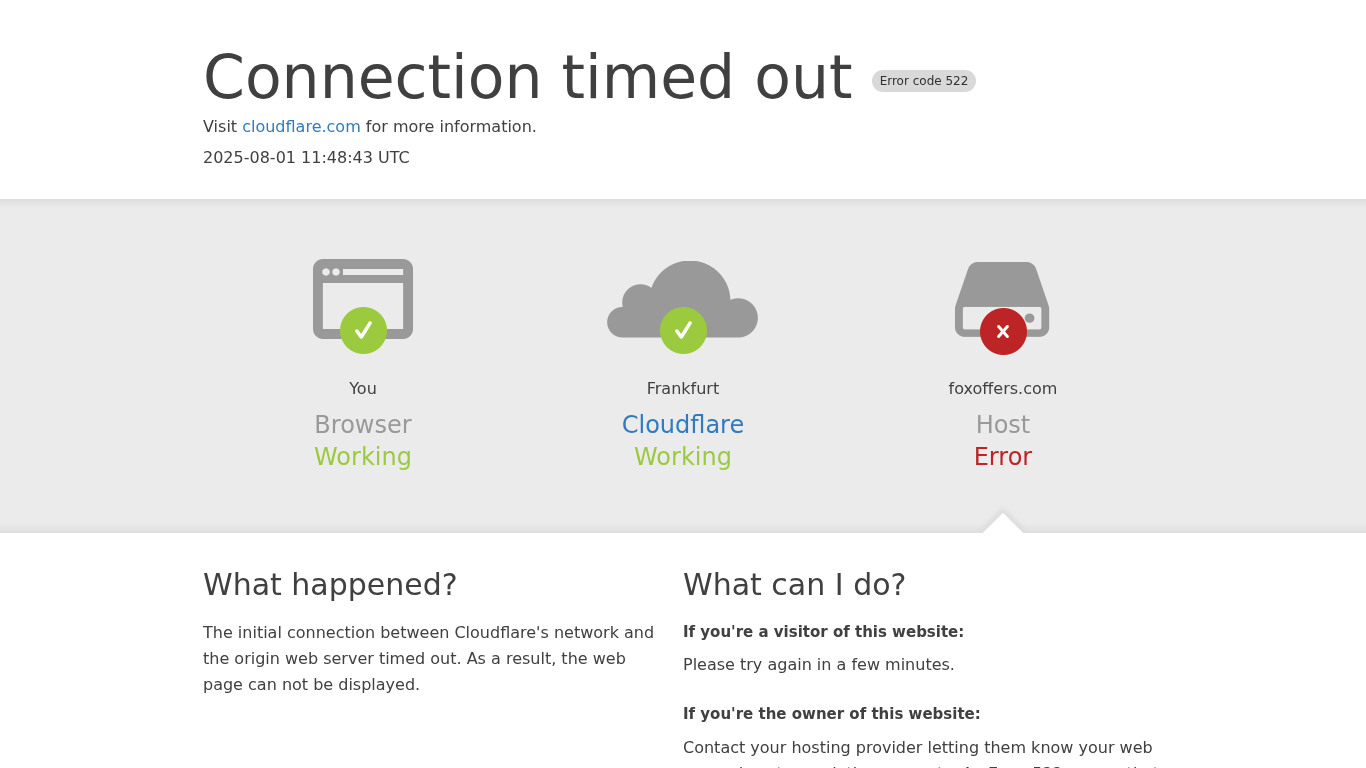 Programa de Afiliados FoxOffers