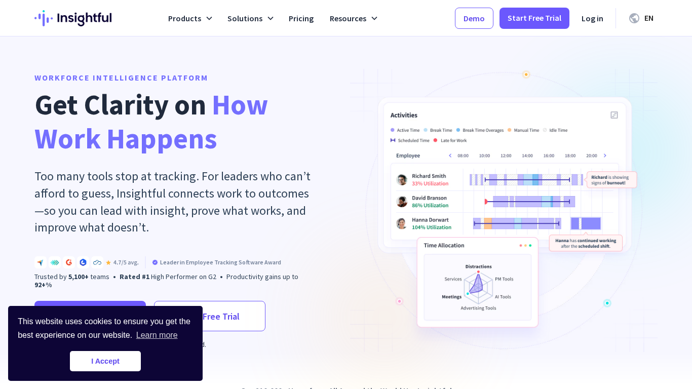 Programa de Afiliados Insightful