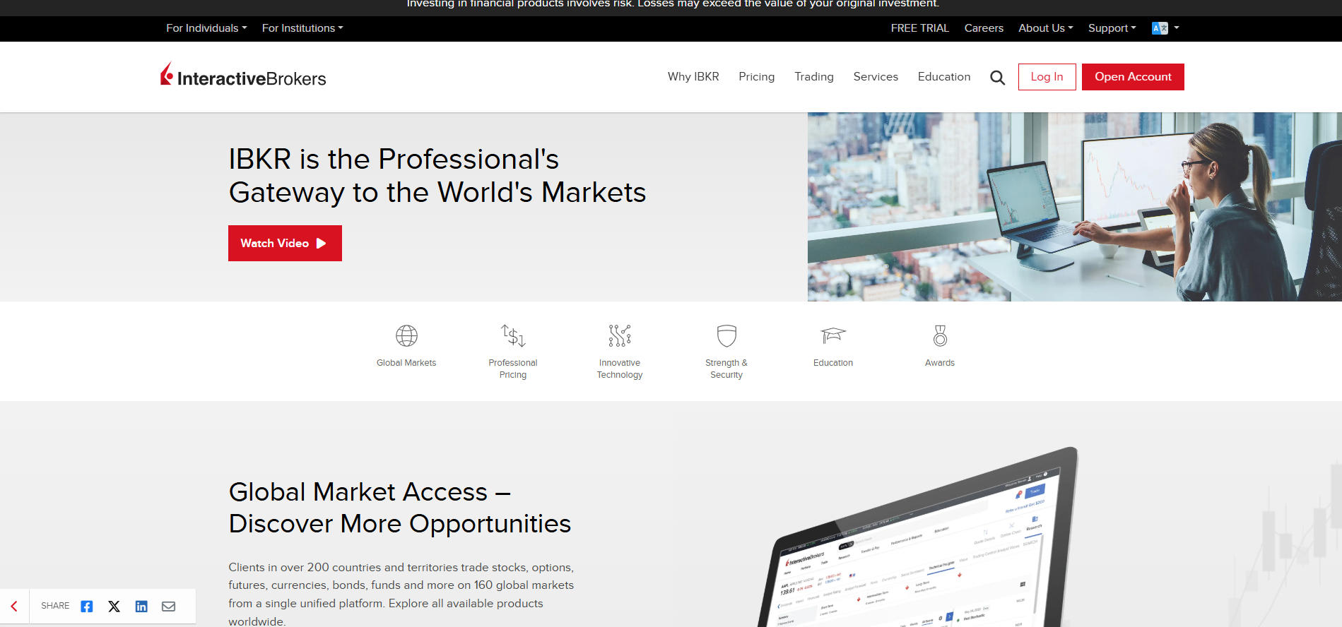 Programa de Afiliados Interactive Brokers