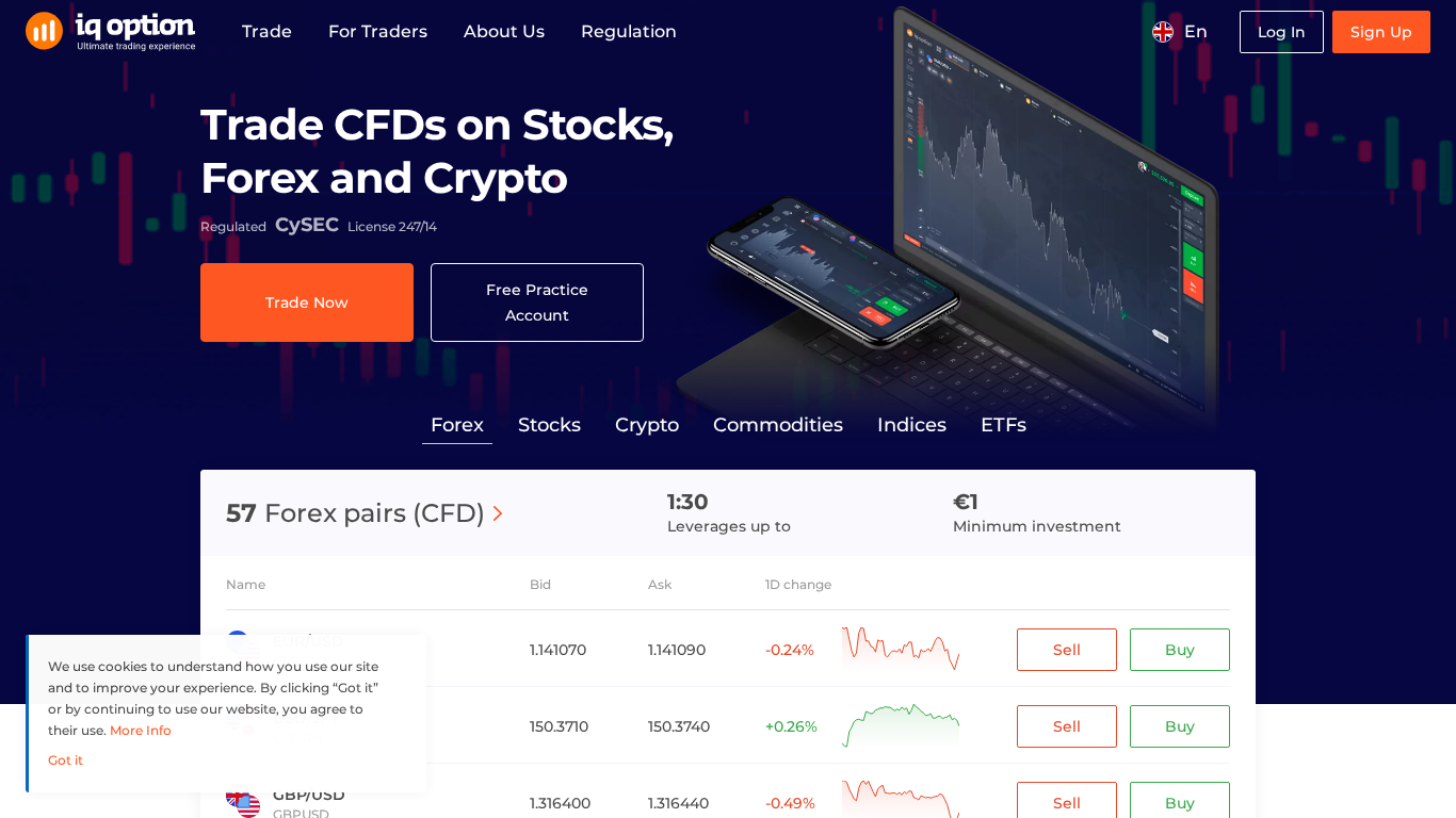 Programa de Afiliados IQ Option