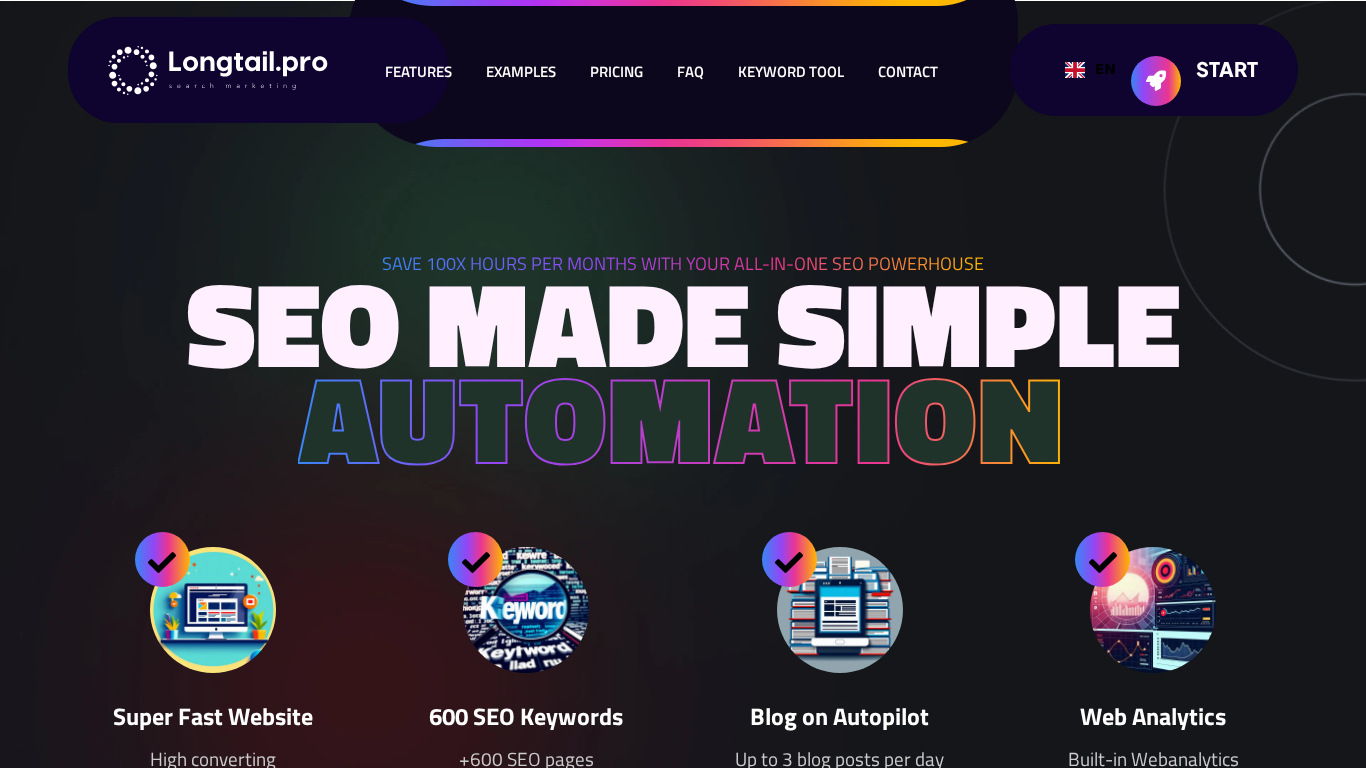 Programa de Afiliados Long Tail Pro