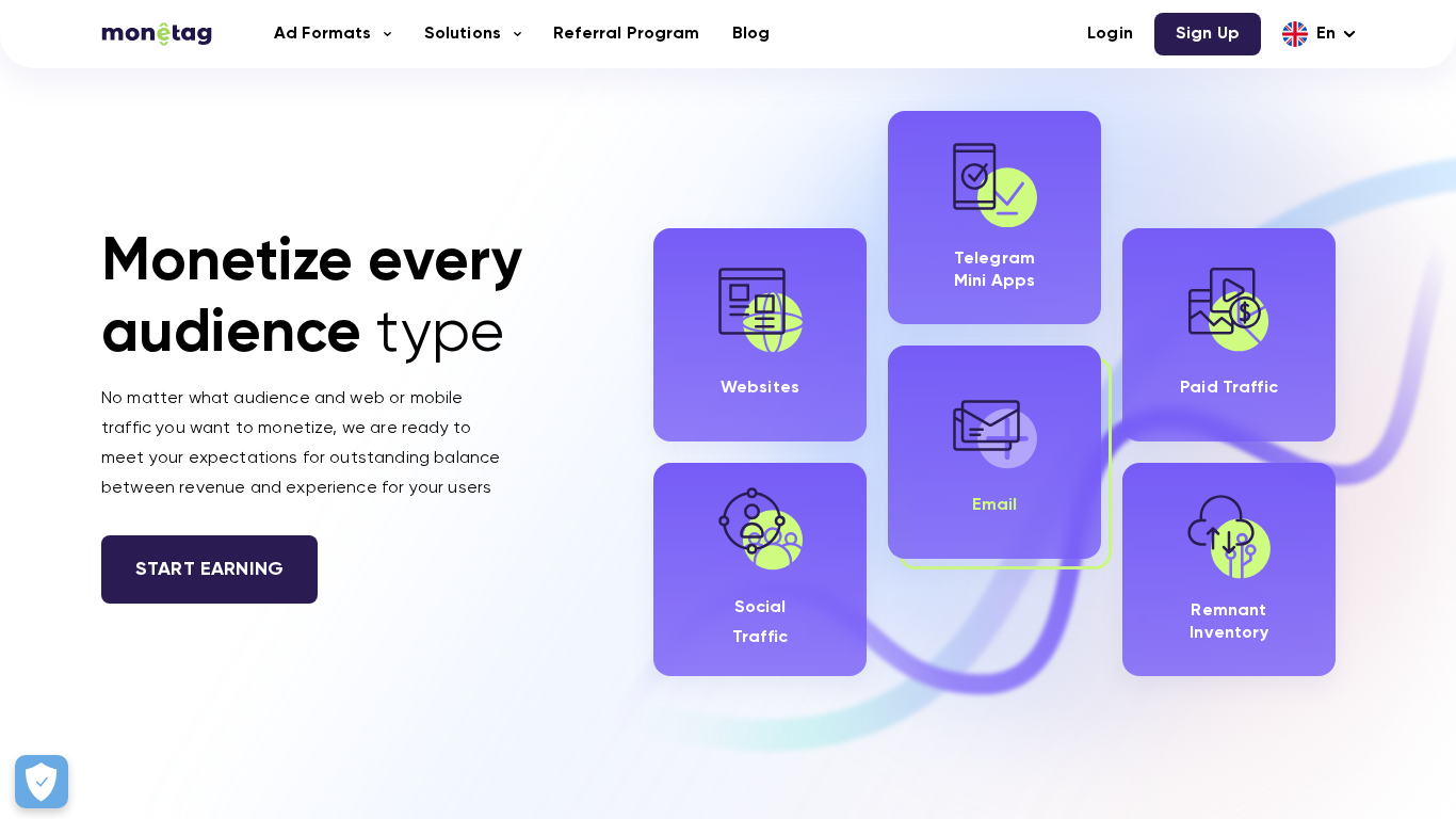 Programa de Afiliados Monetag