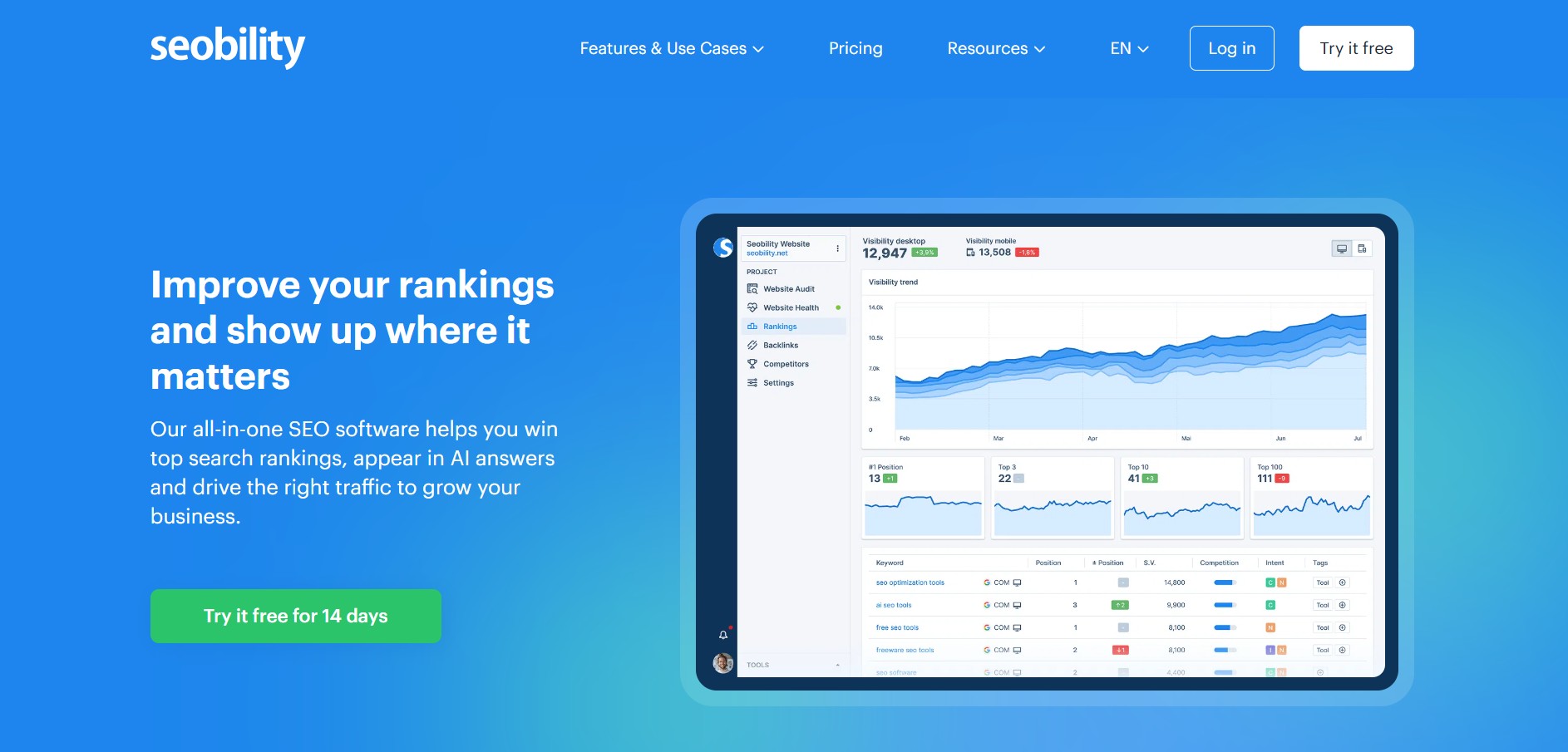Programa de Afiliados Seobility