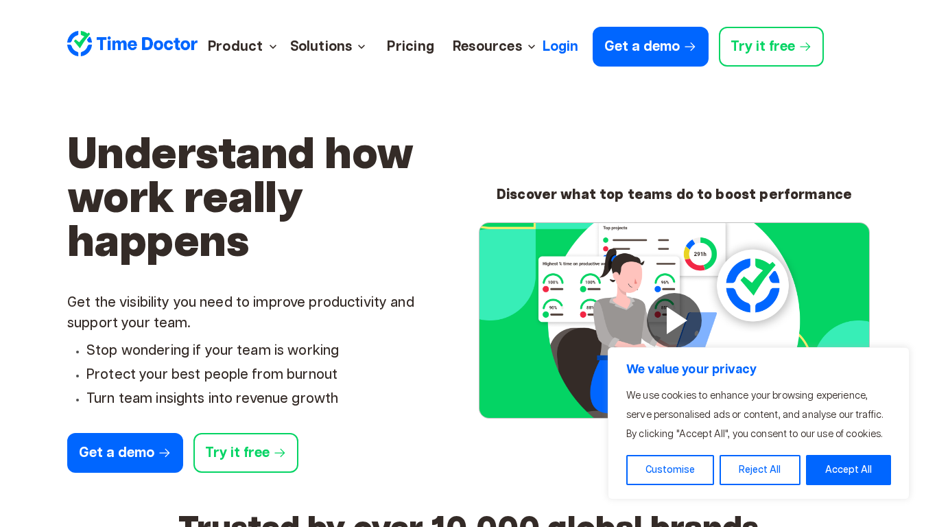 Programa de Afiliados Time Doctor