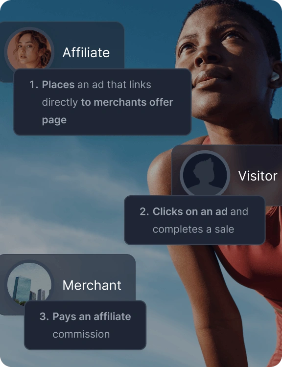 Visão geral dos principais recursos do Post Affiliate Pro, como rastreamento, relatórios e comissões completos.