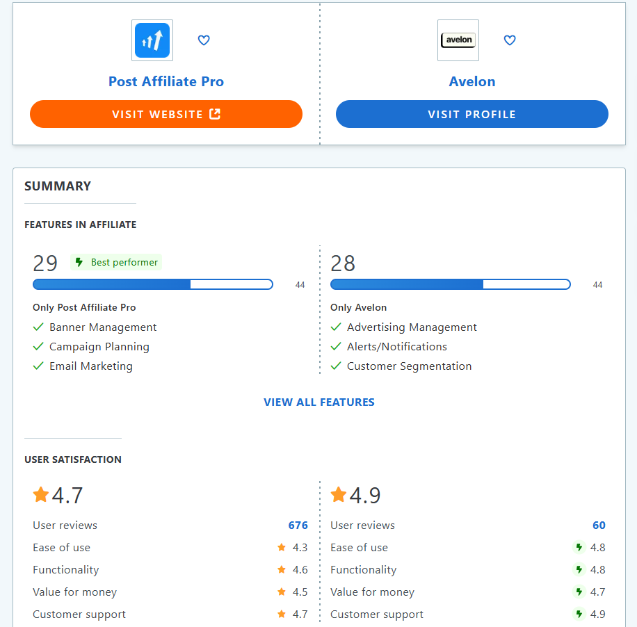 Post Affiliate Pro vs Avelon comparação de recursos no GetApp