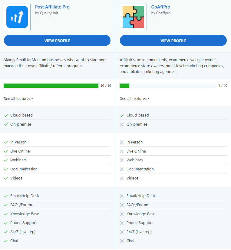 Comparação de recursos entre Post Affiliate Pro e GoAffPro.