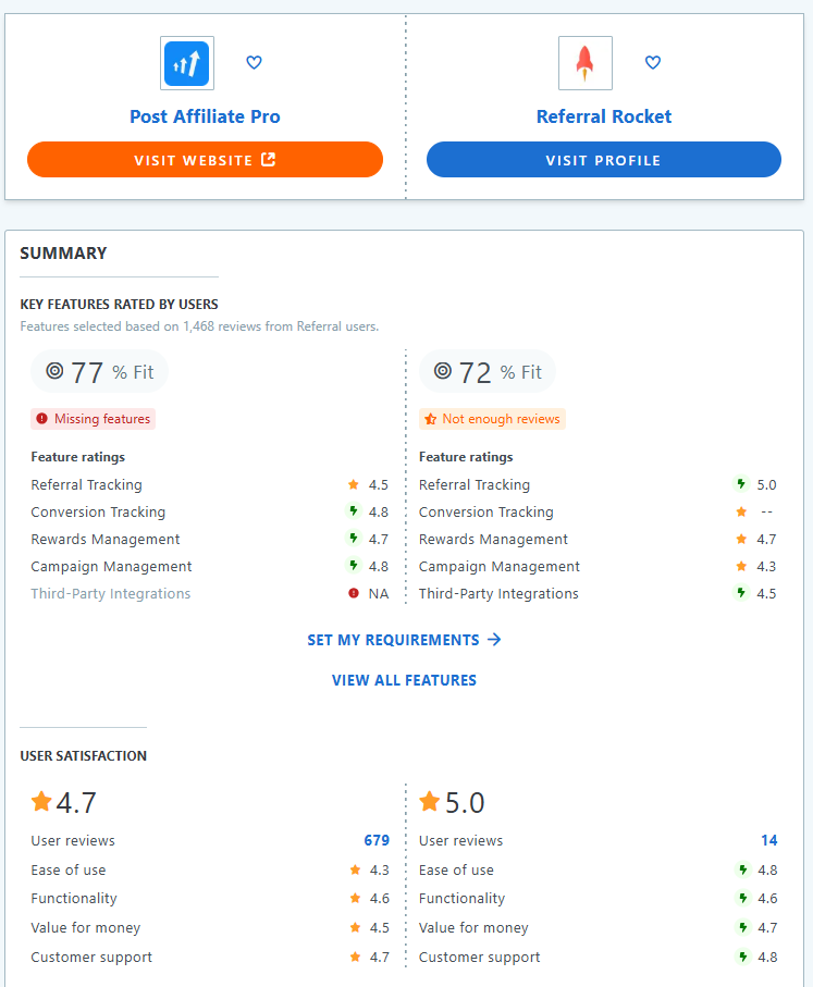 Comparação de recursos entre Post Affiliate Pro e Referral Rocket.