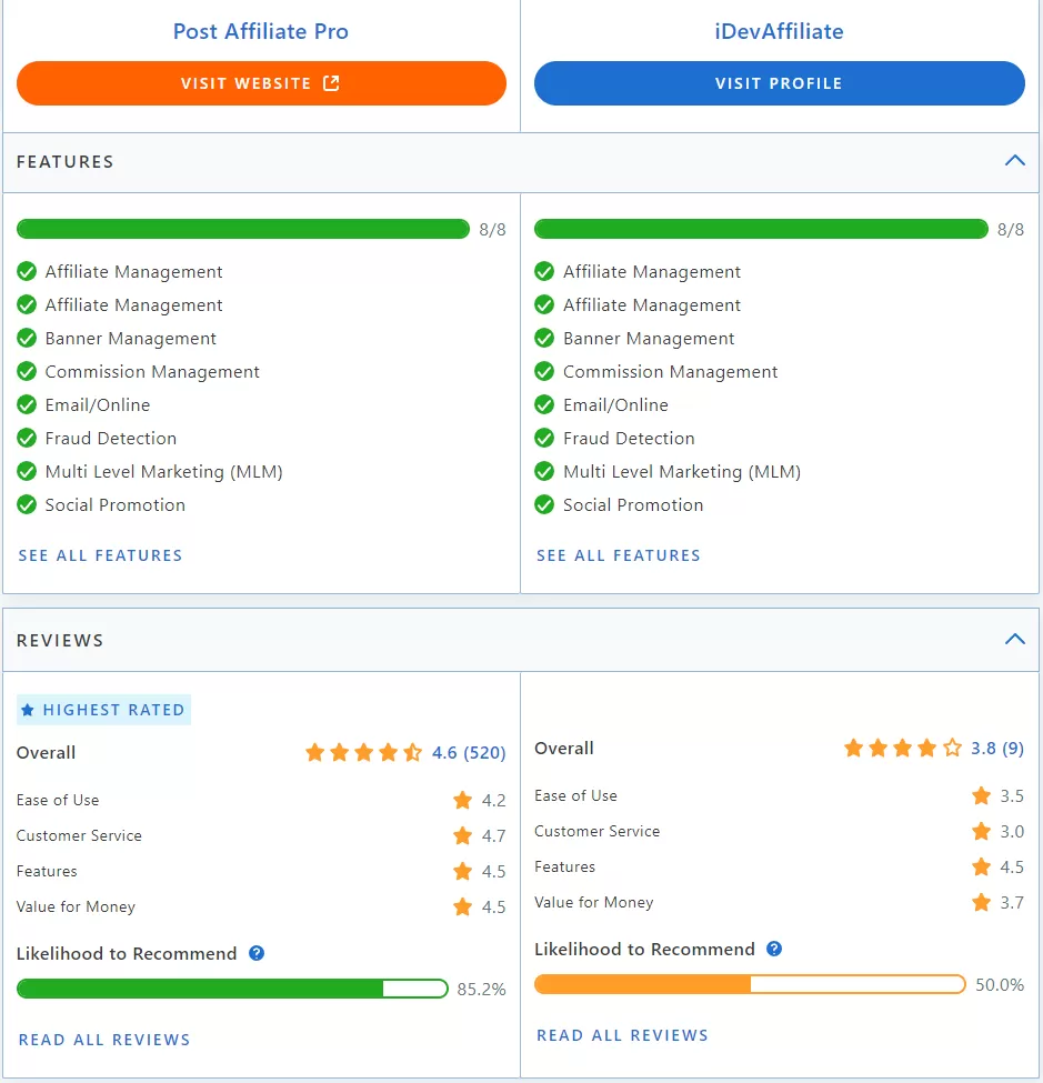Post Affiliate Pro vs iDevAffiliate comparação de recursos.