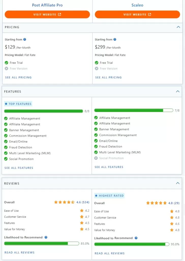 Comparação de funcionalidades entre Post Affiliate Pro e Scaleo.
