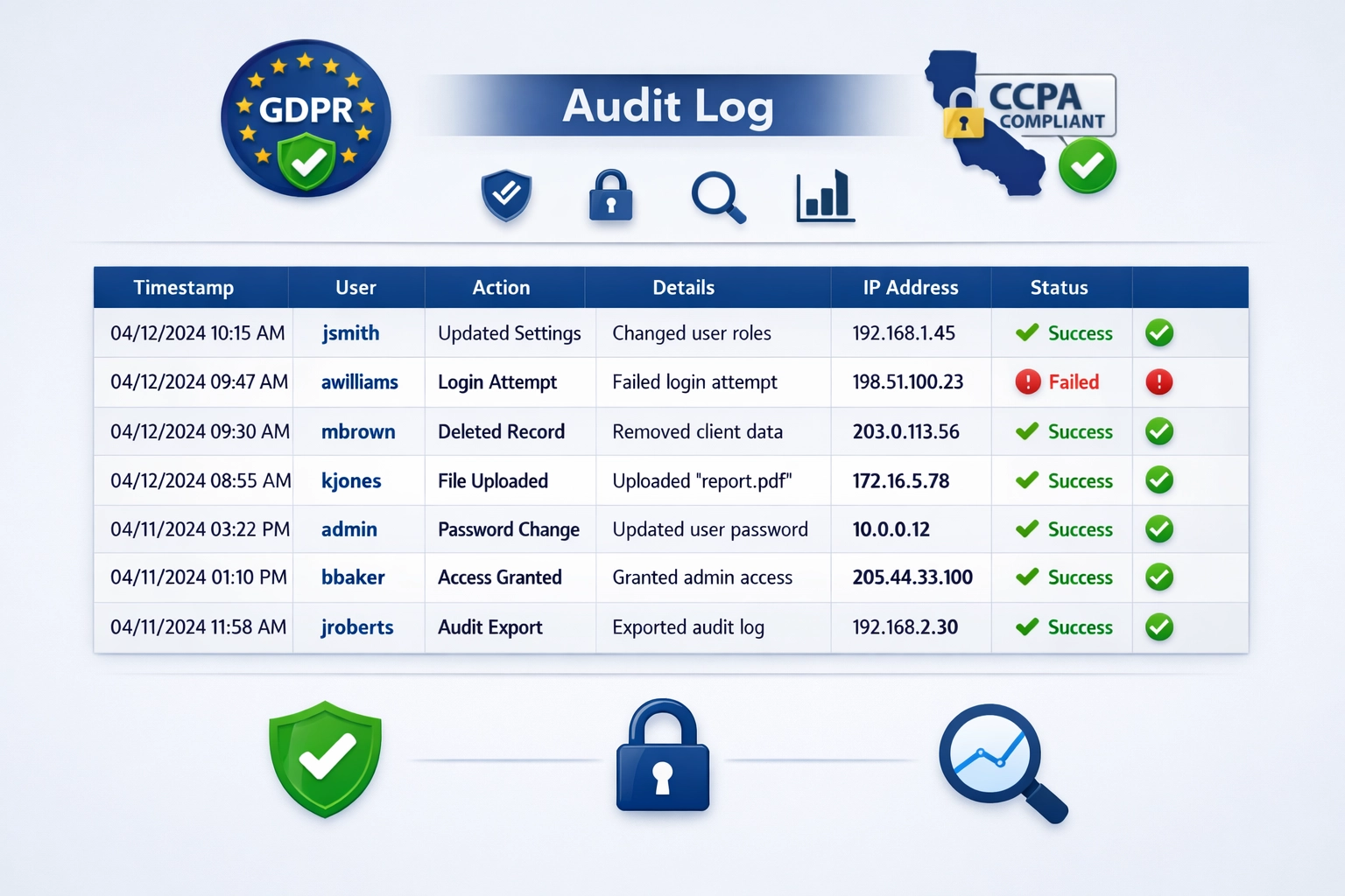 Interface de log de auditoria com selos de conformidade