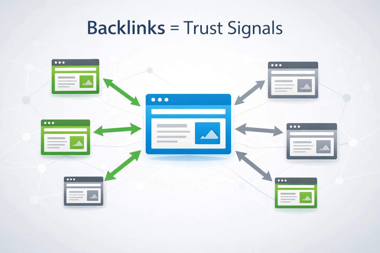 Por Que Backlinks São Importantes para o SEO do Seu Blog