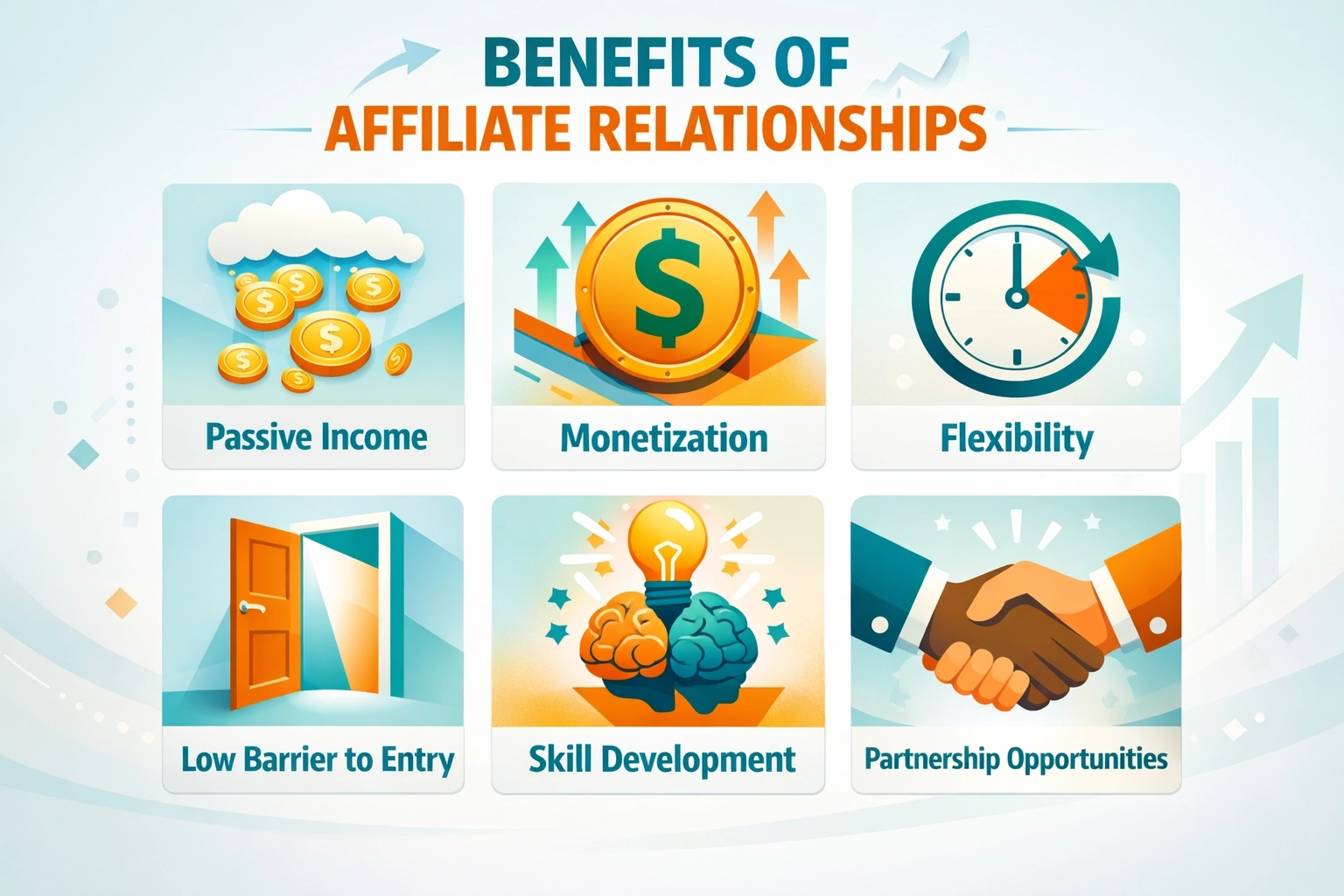 Benefits for affiliates and content creators