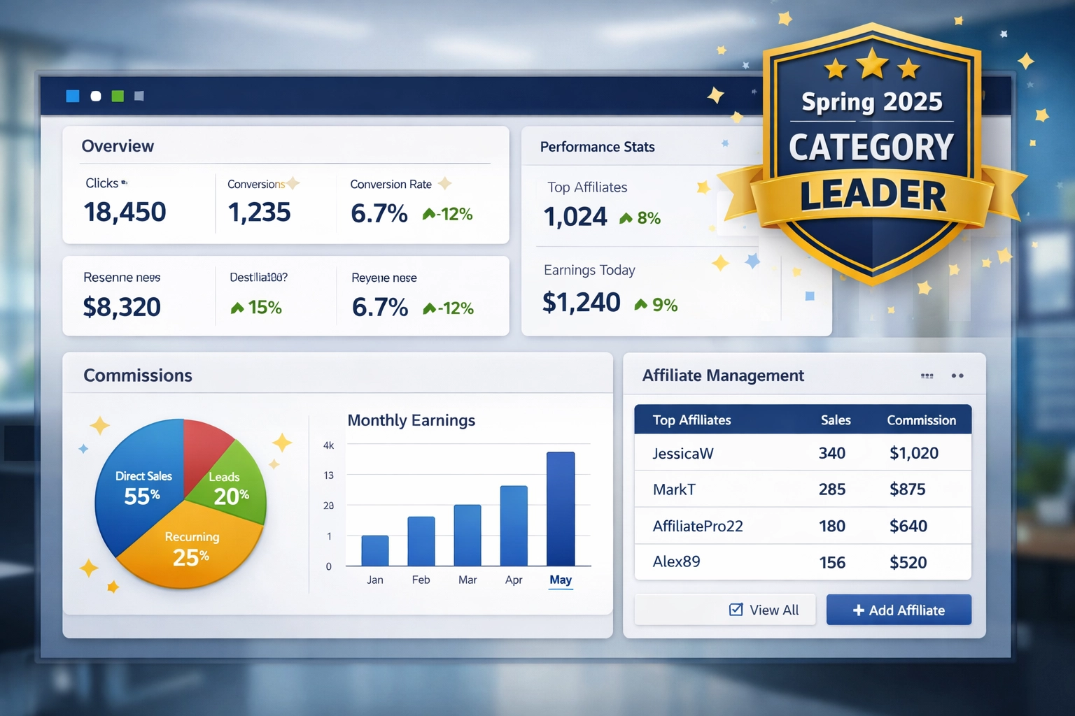 Post Affiliate Pro dashboard with Spring 2025 Category Leader award badge and analytics metrics