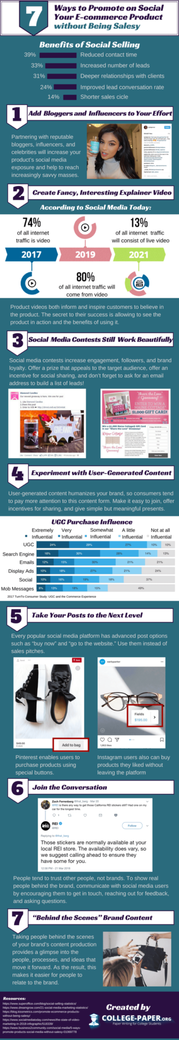 7 Maneiras de Promover Produtos de E-Commerce Sem Parecer Insistente