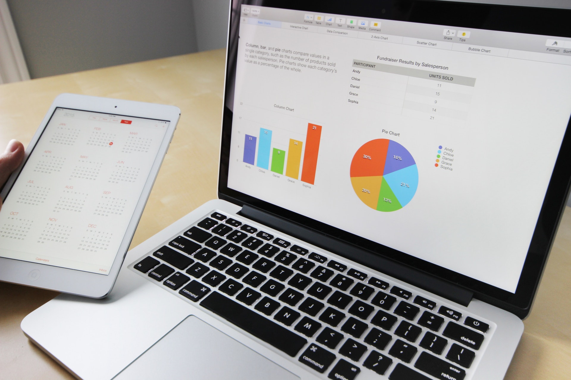 6 erros de marketing de afiliados que as empresas devem evitar