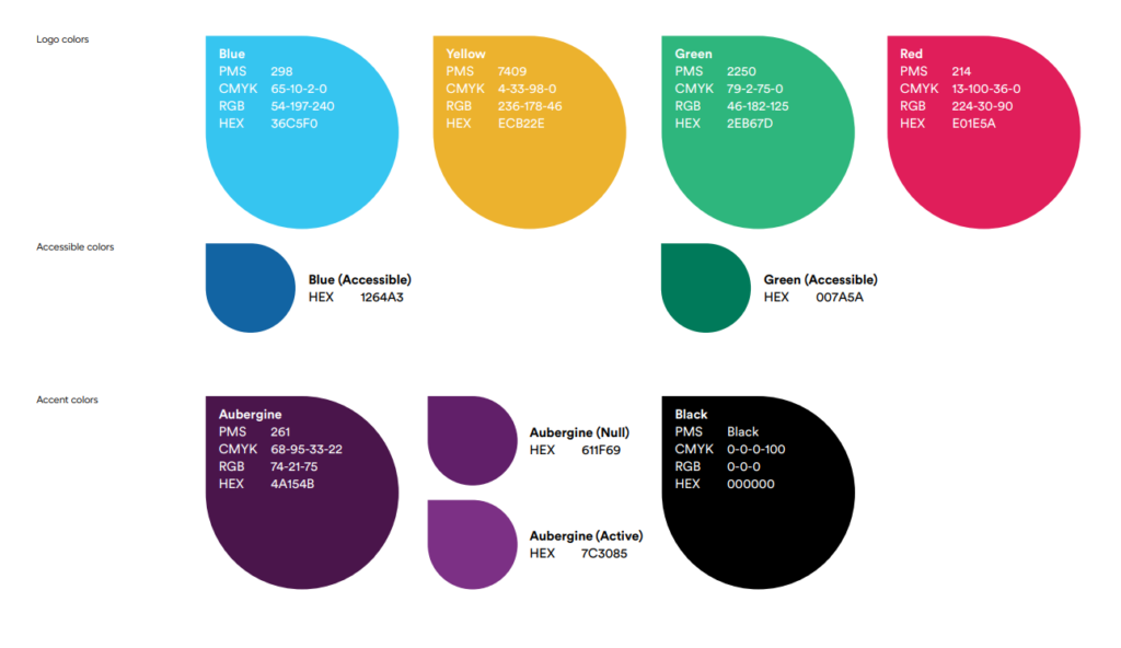 Imagem mostrando as diretrizes do logo e das cores da empresa Slack