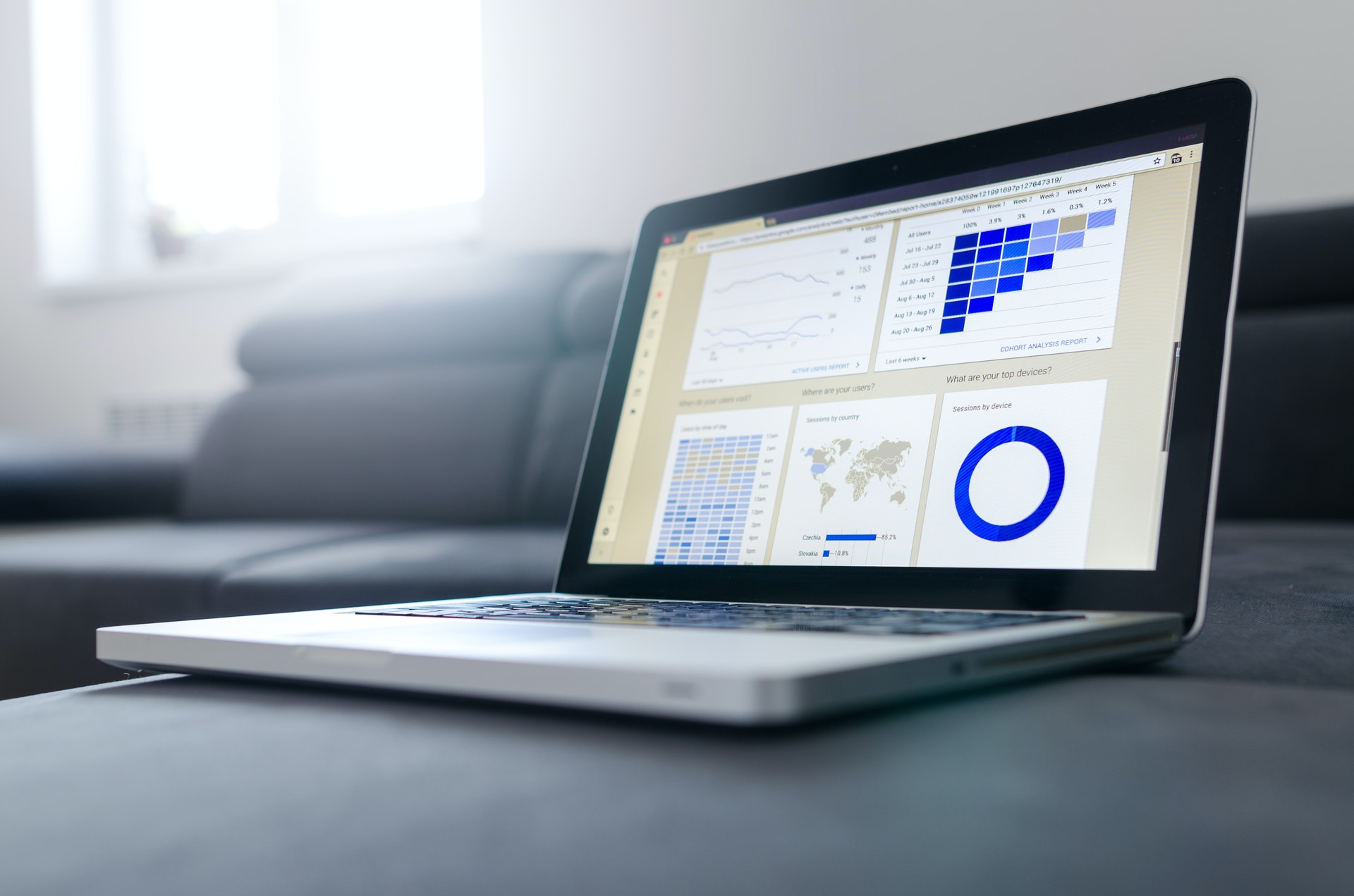 Passos para o sucesso no email marketing