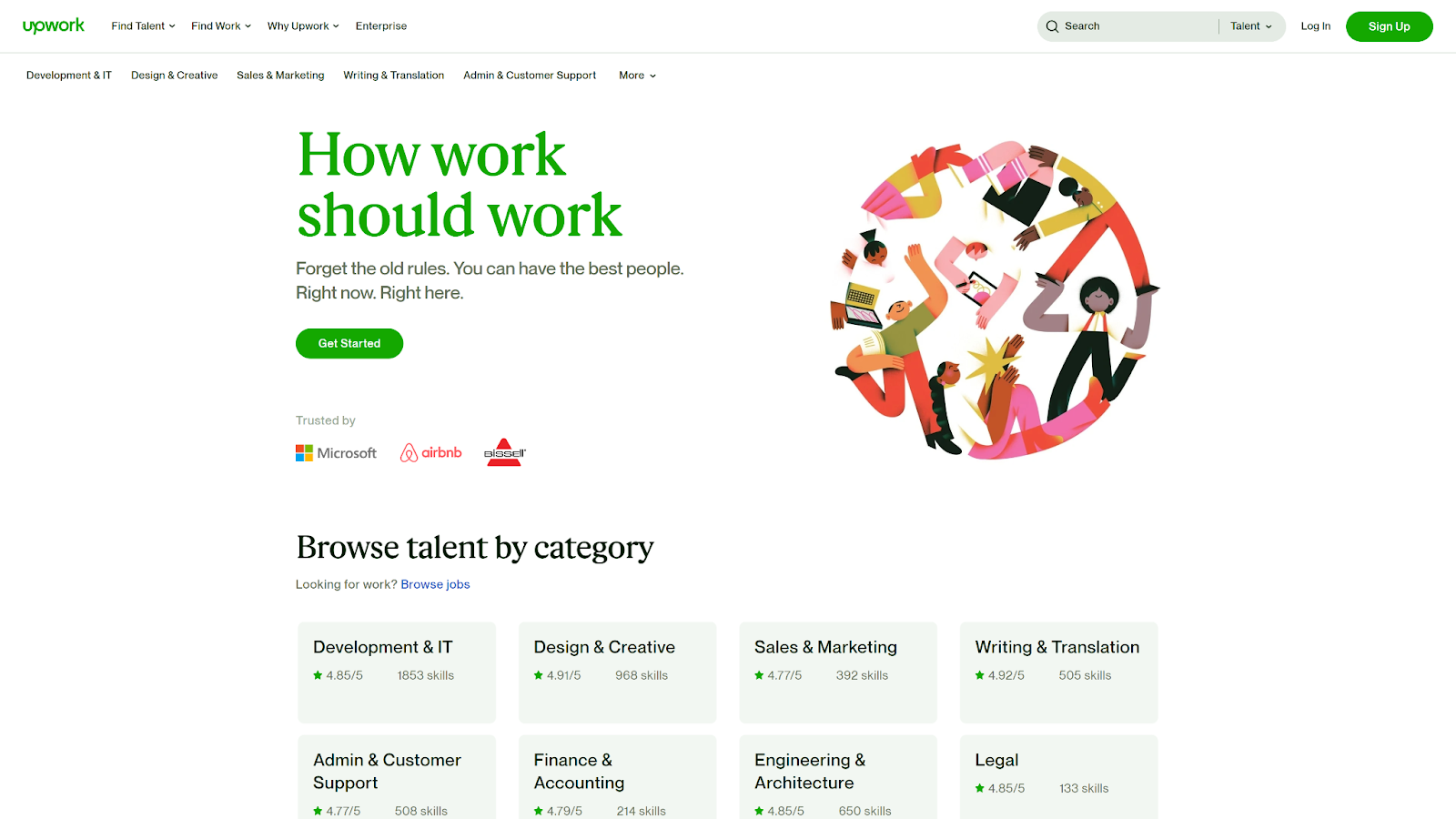 Página inicial do Upwork