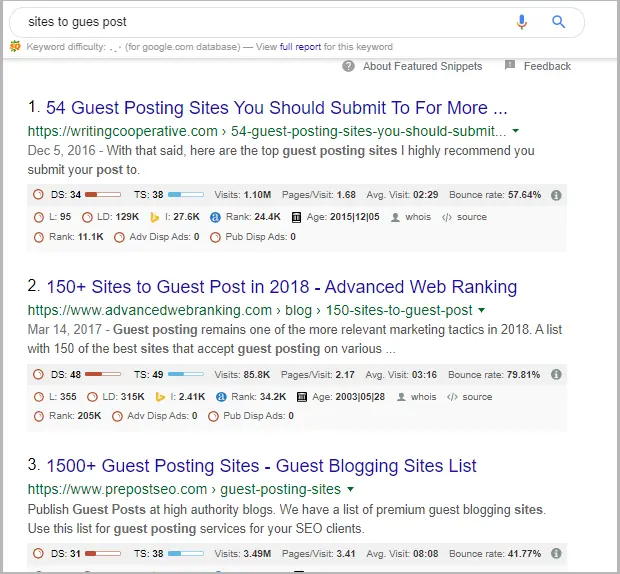 Como Dominar Qualquer Nicho de Afiliados em 12 Meses