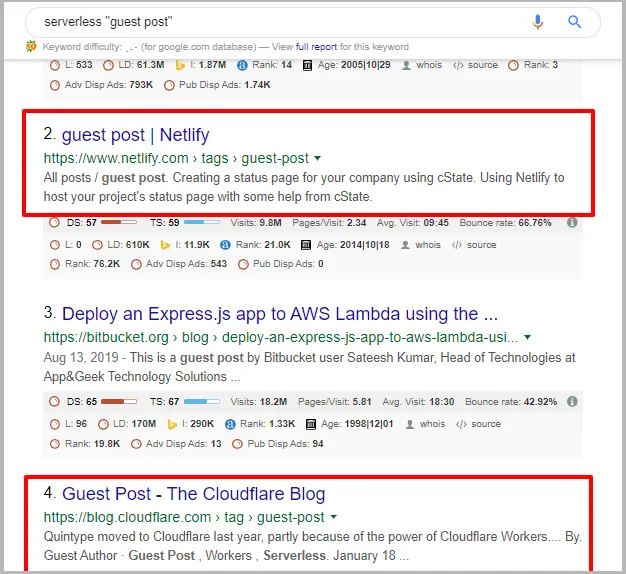 Como Dominar Qualquer Nicho de Afiliados em 12 Meses