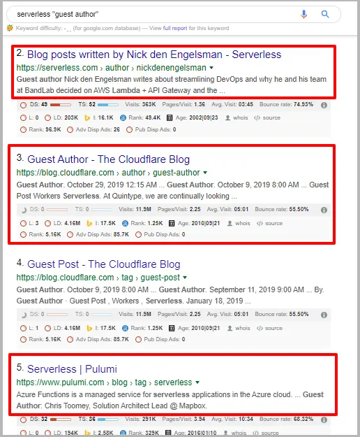 Como Dominar Qualquer Nicho de Afiliados em 12 Meses
