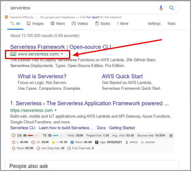 Como Dominar Qualquer Nicho de Afiliados em 12 Meses