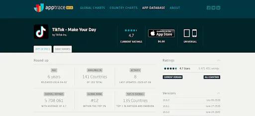 Promova seus links de afiliado com esses métodos não convencionais