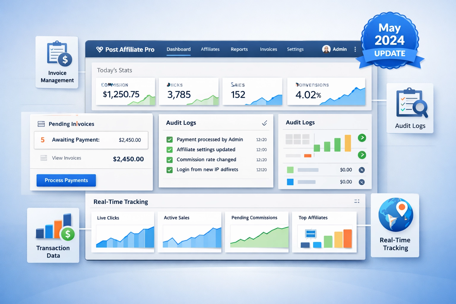 Post Affiliate Pro maio de 2024 painel com novos recursos