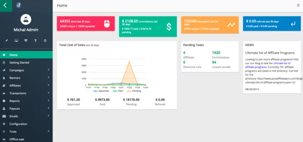 Notícias: Tema do Painel & Registro de Auditoria