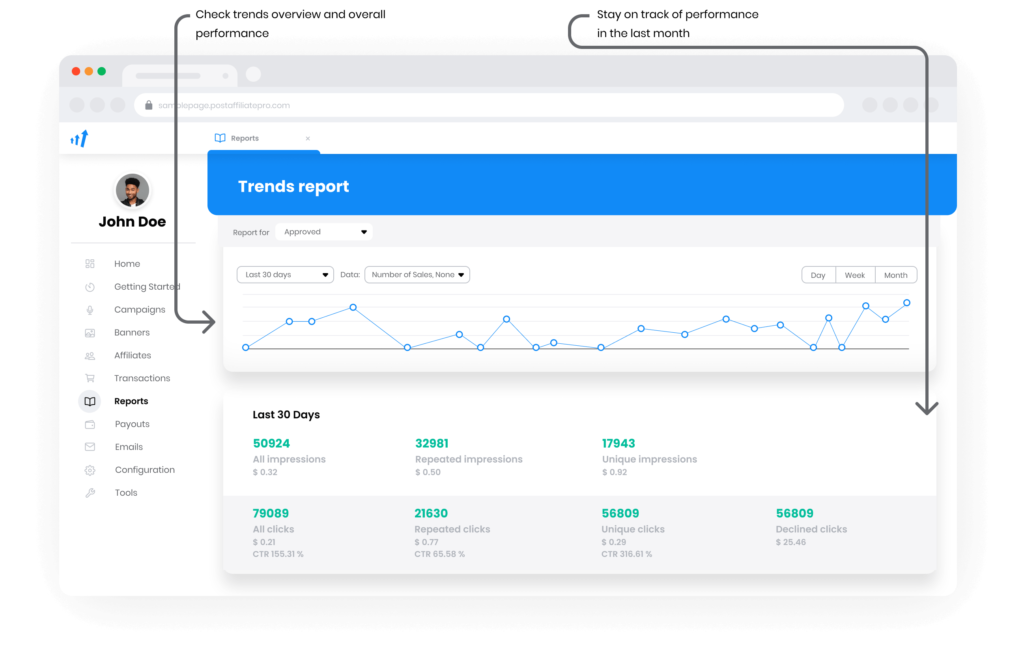 Visão geral dos relatórios no Post Affiliate Pro