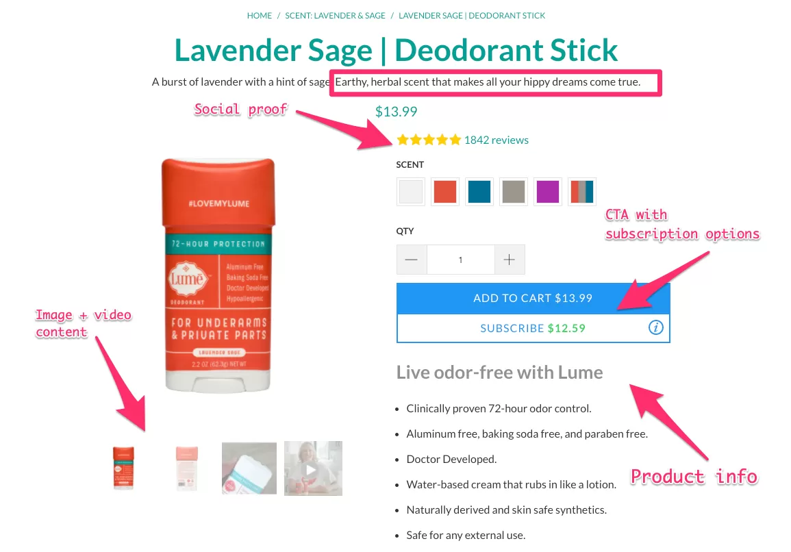 Como criar uma página de produto envolvente para seu programa de afiliados